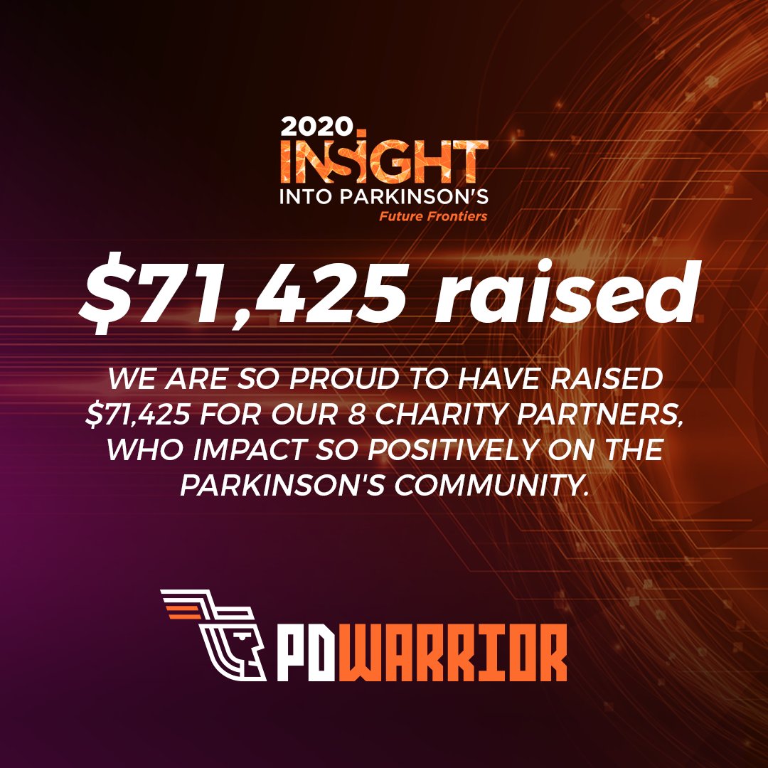 Good news! Our <a href="/pd_warrior/">PD Warrior</a> Insight2020 campaign raised $71K for #Parkinson's Charities. 🙌Thank you to all who joined us for the amazing line up this year and the wonderful presenters. See you again in 2021