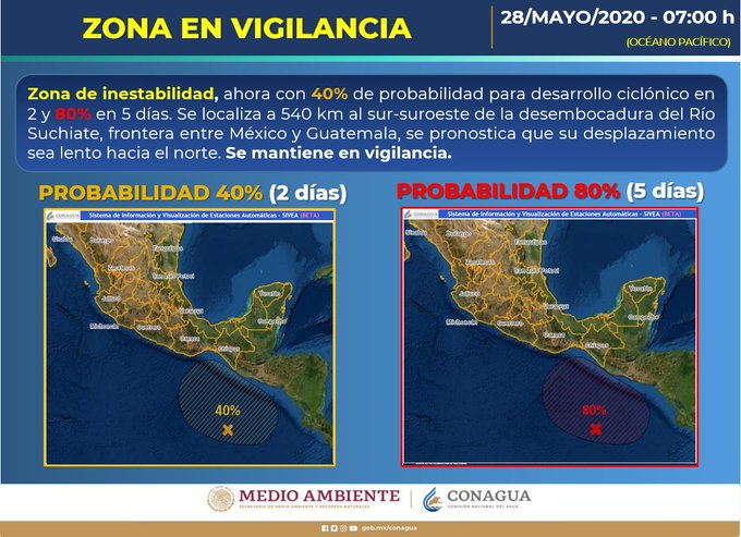 Ver imagen en Twitter