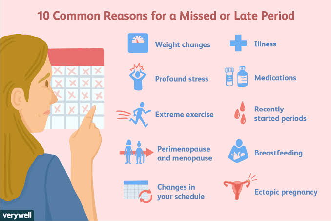 • What's IRREGULAR MENSTRUATION?- Missed, delayed or erratic periods or abnormal bleeding patterns.• Causes Of IRREGULAR MENSTRUATION:- Approaching menopause- Contraceptive(Birth Control)pills- Pregnancy - Breast feeding- Stress- Too much exercise- Fibroid- Smoking..