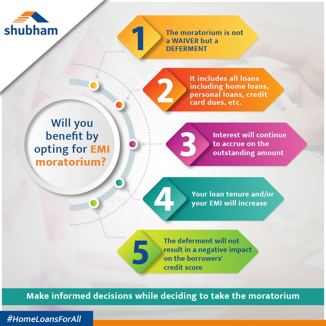 SHDFC_HomeLoans's tweet image. Will you benefit by opting for EMI moratorium? 
Hope this information will be helpful in making a decision on your EMI payment. #Homeloan #moratorium #EMIMoratorium #Shubham #HomeLoans #HousingFinance
