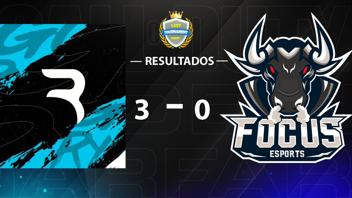 |Anoche los chicos de <a href="/TeamFocusCL/">Focus eSports</a> lo dieron todo y aun asi no lograron concretar contra un fuerte rival <a href="/RysixGG/">Rysix Gaming</a> que avanza en los LOSER y asi deja eliminado a los toros del torneo de #LCT🐃|🎮

RT📢