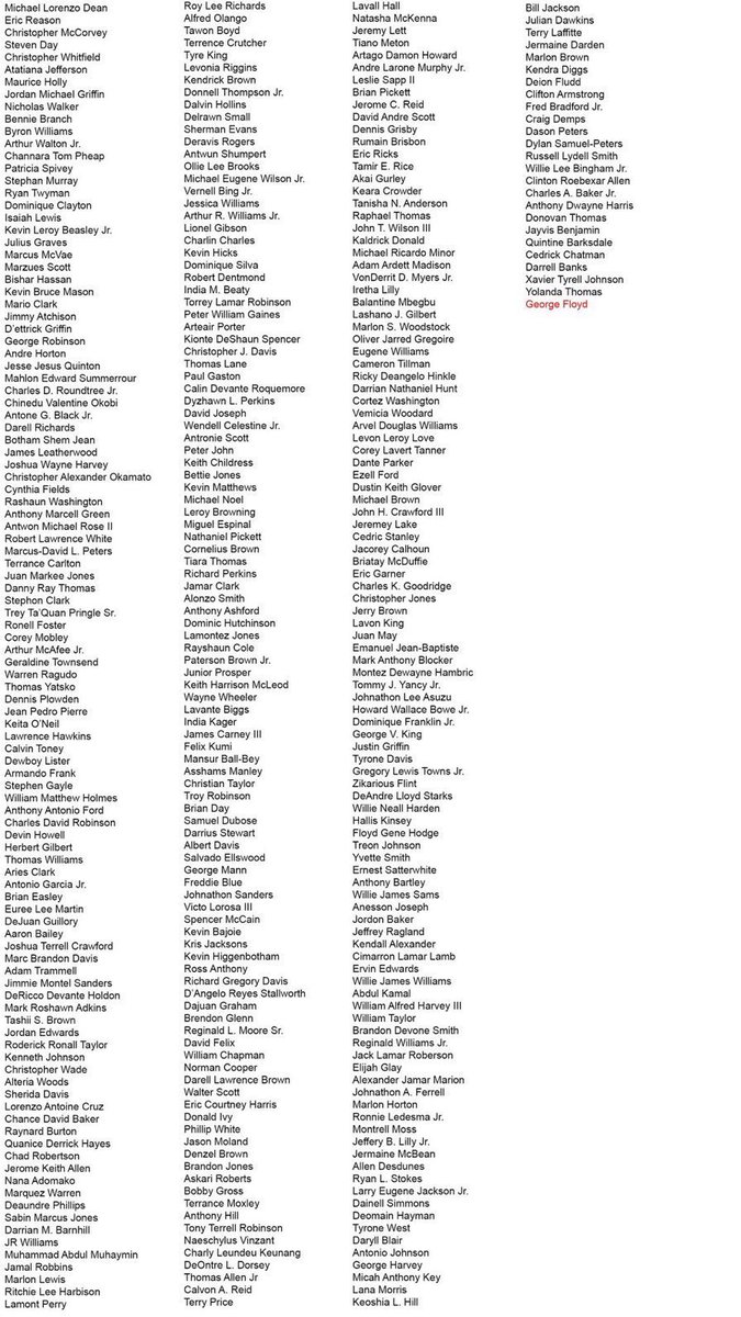 urmytear7's tweet image. Beacoup trop de noms... c’est pas normal #BlackLivesMatter #JusticeForGeorgeFloyd #GeorgeFloyd