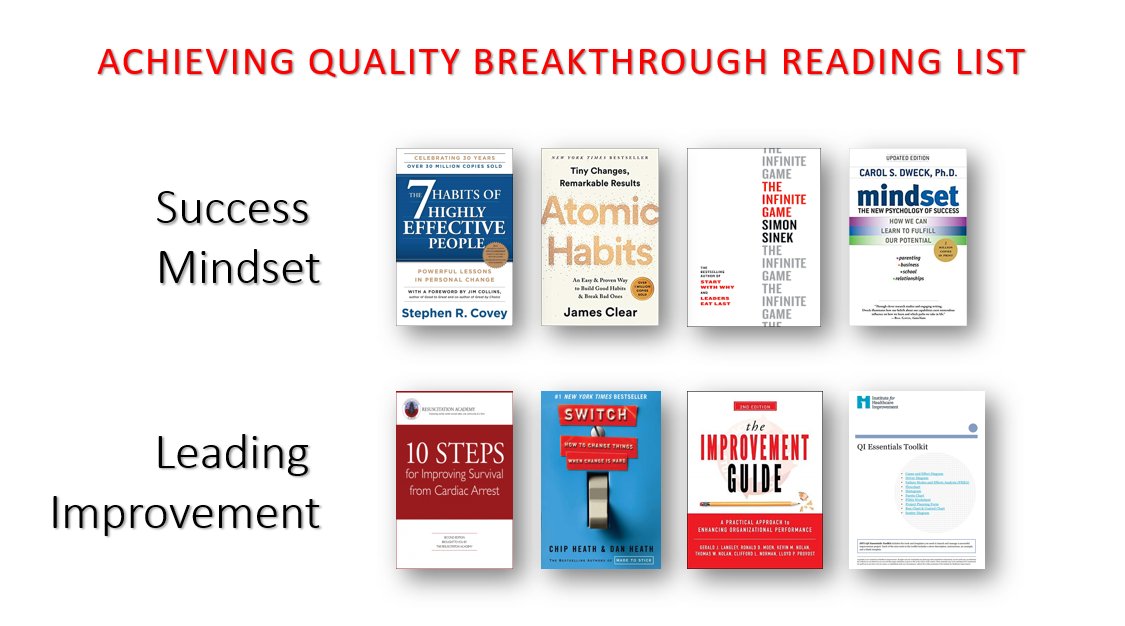 Prepare your mind to imagine possibilities then organize action to achieve breakthrough results.

#BreakthroughThinking #CardiacArrest #QualityImprovement
