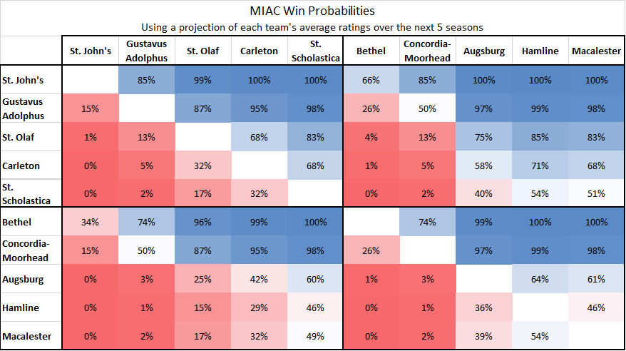 Logan Hansen tweet media