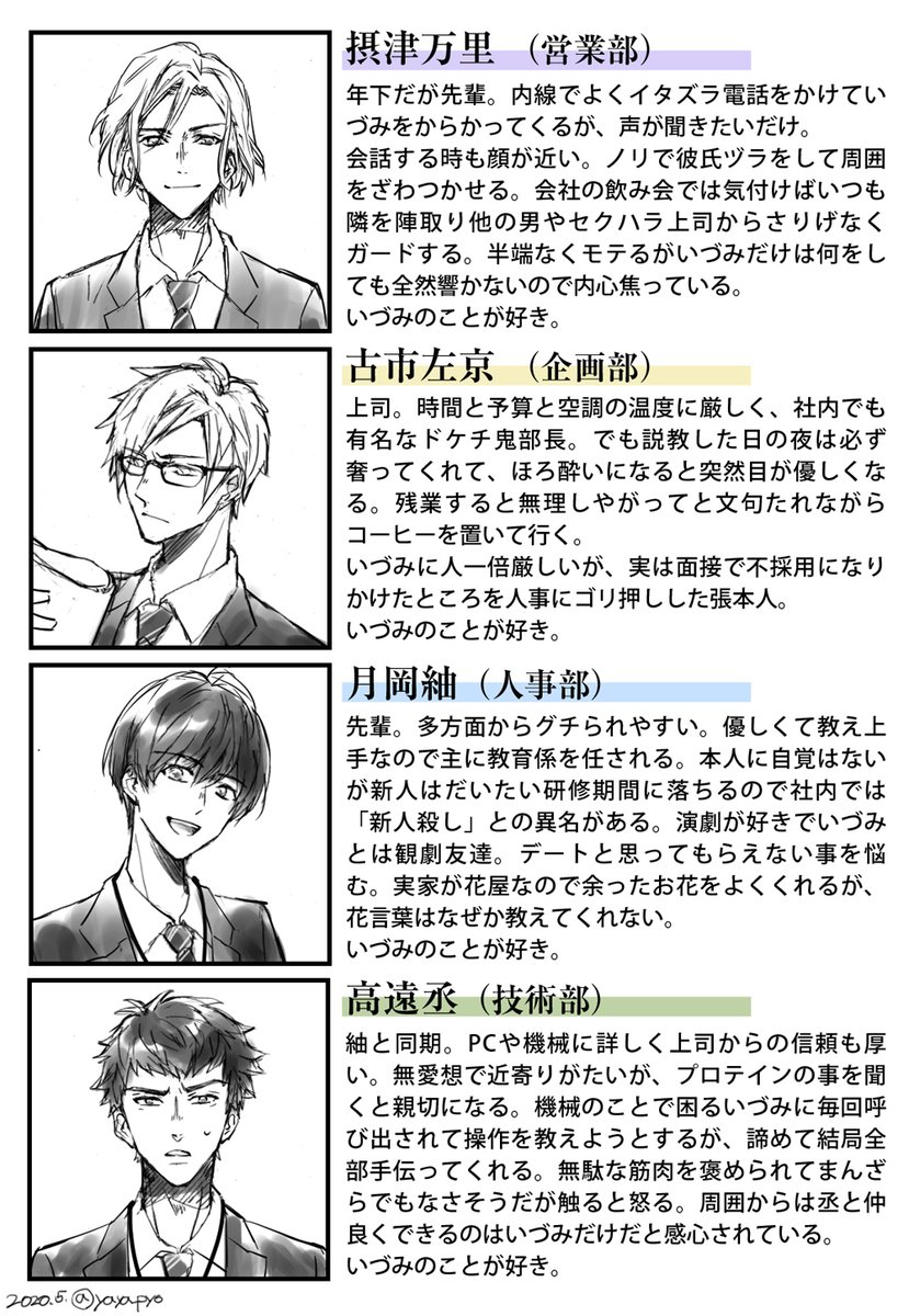 ずっと放置したの忘れてました供養 今更のやつ ただの乙女ゲー おかしいとこ ややの漫画