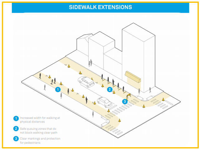 UNRSC's tweet photo. Bike lanes, sidewalk extensions &amp; slow streets among strategies in new @NACTO guide to help cities redesign &amp; adapt their streets for new uses during #COVID19 &amp; in recovery. https://t.co/SlyNpSjK5r
#RoadSafety #MakeWalkingSafe #MakeCyclingSafe https://t.co/UZhtBvcpPv