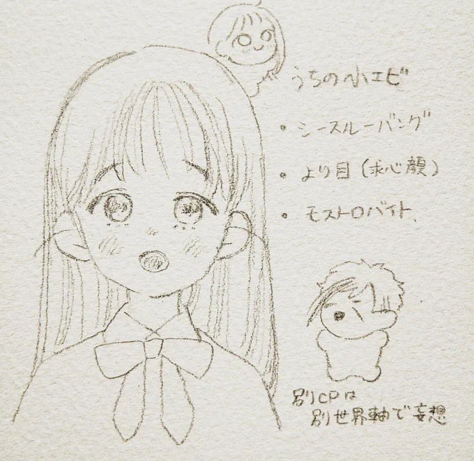 癒しのためうちの小?たゃ描いた
ちゃんって呼んでるネームレス監督生♀️
我が母校は古、女子校だったけど男子の入学希望あって共学になったので、NRCも猫入れたしおんなのこもはいれる! きっと! わーわー!
#twst夢 #監督生 