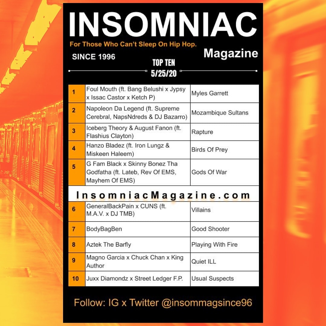 Insomniac Magazine’s Weekly Hip Hop Top Ten insomniacmagazine.com/insomniac-maga… @MFM_313 @FoulMouth313 @ShimEBangO @JustJyps @IsaacCastor @KetchP @Pat_313