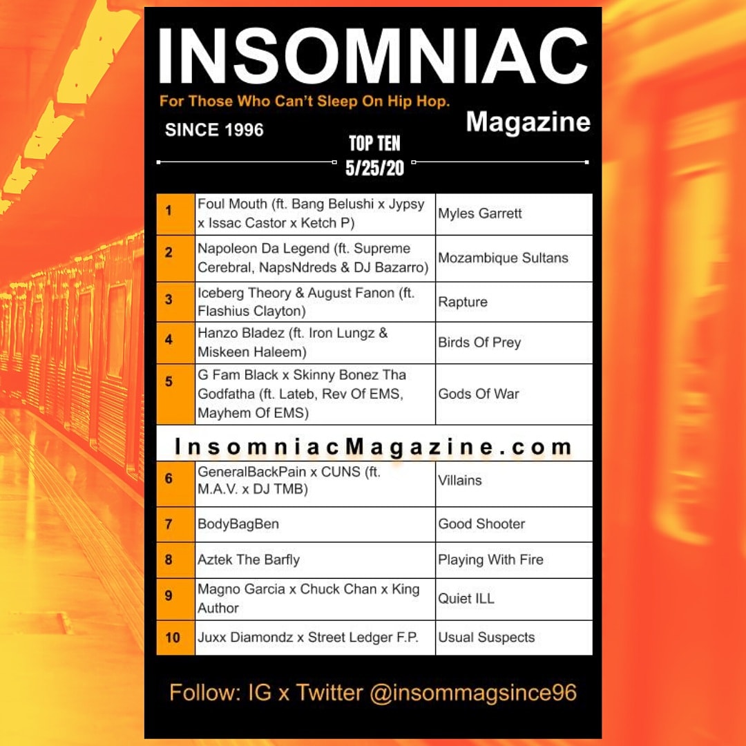 Insomniac Magazine’s Weekly Hip Hop Top Ten insomniacmagazine.com/insomniac-maga… @aztekthebarfly @MFM_313 @Pat_313