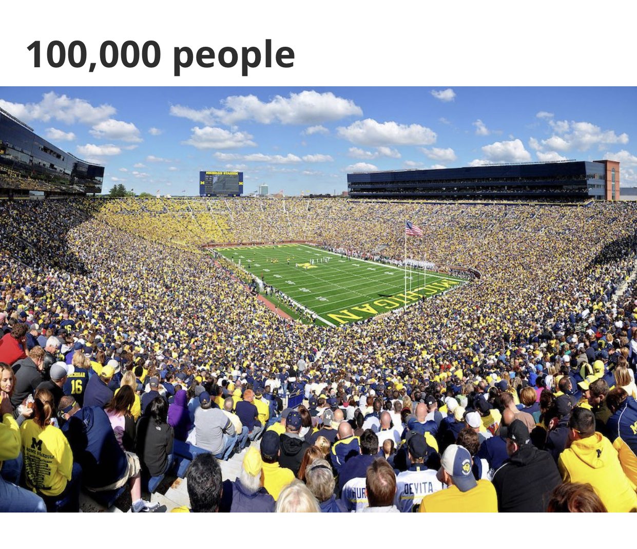 Rubina Ahmed Haq Ar Twitter Here Is What 100 000 People Looks Like T Co Asnfpmoixu Twitter