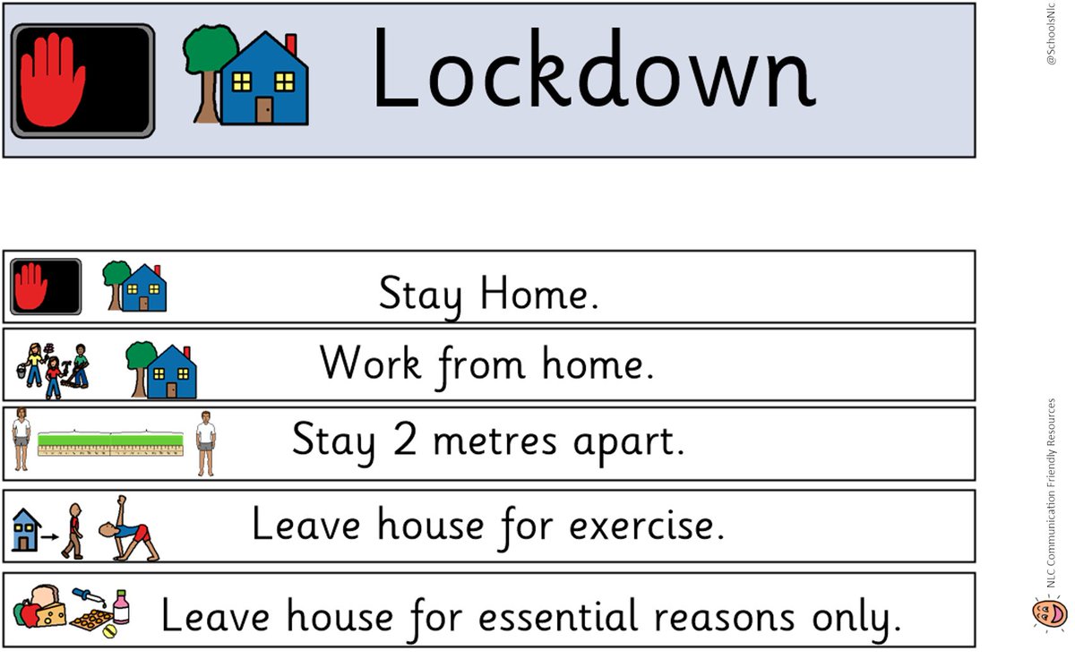 Many of our children and young people are trying to understand what the Phases mean. We have tried to visualise the <a href="/scotgov/">Scottish Government</a>'s Phases. To avoid confusion, we are only uploading Phase 1 this week and Lockdown.