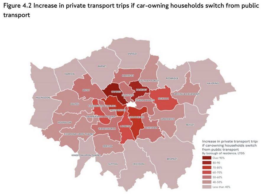 If car owners in Southwark switched their public transport trips to car trips we'd have a 76% increase in the borough.This increase does not include residents of other boroughs driving to or through Southwark. Our streets don't have the capacity for more traffic