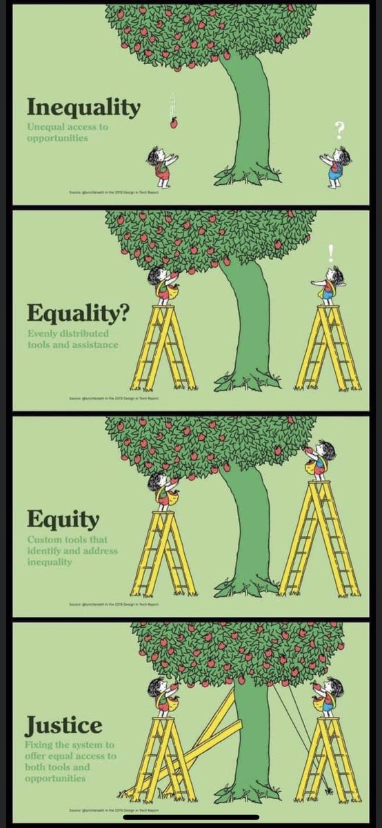 Natasha Dalton HRCE Math (@cbunatasha) on Twitter photo 