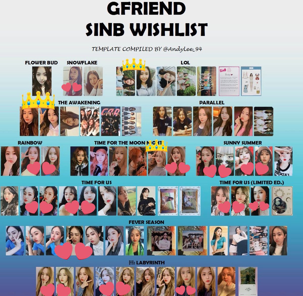 GFRIEND トレカセット