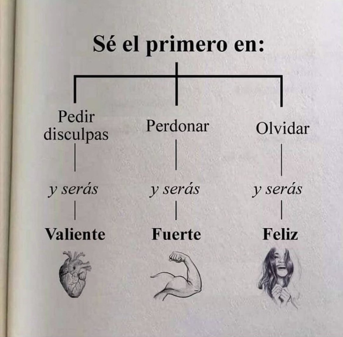 Una pareja feliz tweet media