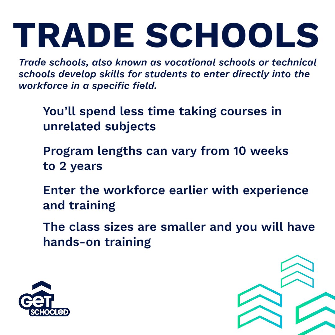 Get Schooled tweet media