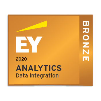 MoLiving1's tweet photo. Traffic time is really working for me during lockdown, 8 in the bag🏆
#growthzone #eybadges #betterme https://t.co/gviGq7yV74