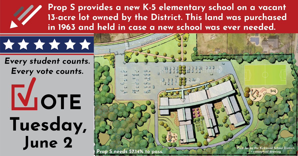 Keysor Elem School tweet media