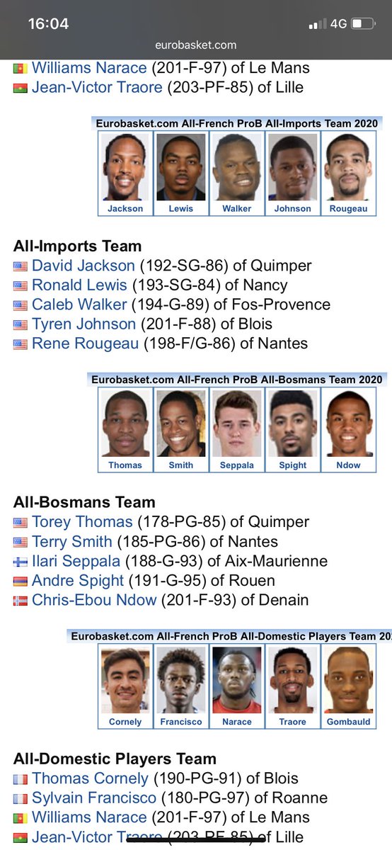 TTAgency_'s tweet photo. Congrats to our Rene Rougeau and Ilari Seppälä for being respectively named in the All-French pro B All-Import Team 2020 and All-Bosman Team 2020 #TTAFam #BlacktopFamily https://t.co/jQC9DKGS0U
