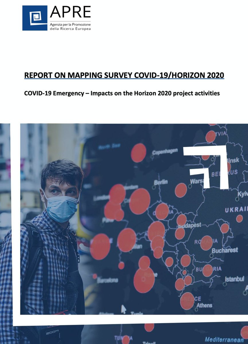apre_it's tweet photo. 🆕RISULTATI SURVEY AI #COORDINATORI ITALIANI #H2020 EMERGENZA #COVID19🦠
#APRE, in sinergia con il #MUR, ha realizzato il “Report on mapping survey COVID-19/H2020 volto a sintetizzare i #problemi riscontrati dai coordinatori italiani durante l'emergenza
ℹ️https://t.co/h1UzINMzz9 https://t.co/z54NL2hETf