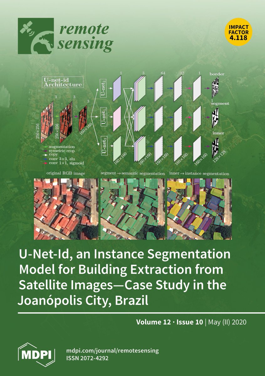 Ricardo Dalagnol (@ricardodalagnol) on Twitter photo Very happy that our recent paper led by Dr. <a href="/FabienWagner/">Fabien Wagner</a> about the #UNet-id method for Instance #Segmentation was chosen as the Issue Cover in #RemoteSensing! See in the img how each #building has its own id! Link doi.org/10.3390/rs1210… #DeepLearning #Keras #TensorFlow #RStats Very happy that our recent paper led by Dr. <a href="/FabienWagner/">Fabien Wagner</a> about the #UNet-id method for Instance #Segmentation was chosen as the Issue Cover in #RemoteSensing! See in the img how each #building has its own id! Link doi.org/10.3390/rs1210… #DeepLearning #Keras #TensorFlow #RStats