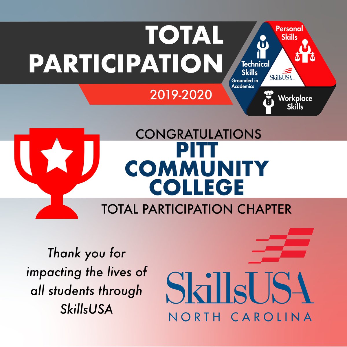 SkillsUSAnc's tweet photo. Our final set of recognitions goes out to our Total Participation Chapters! Congratulations and thank you all for your dedication to our organization! https://t.co/vJ4ufnQexs