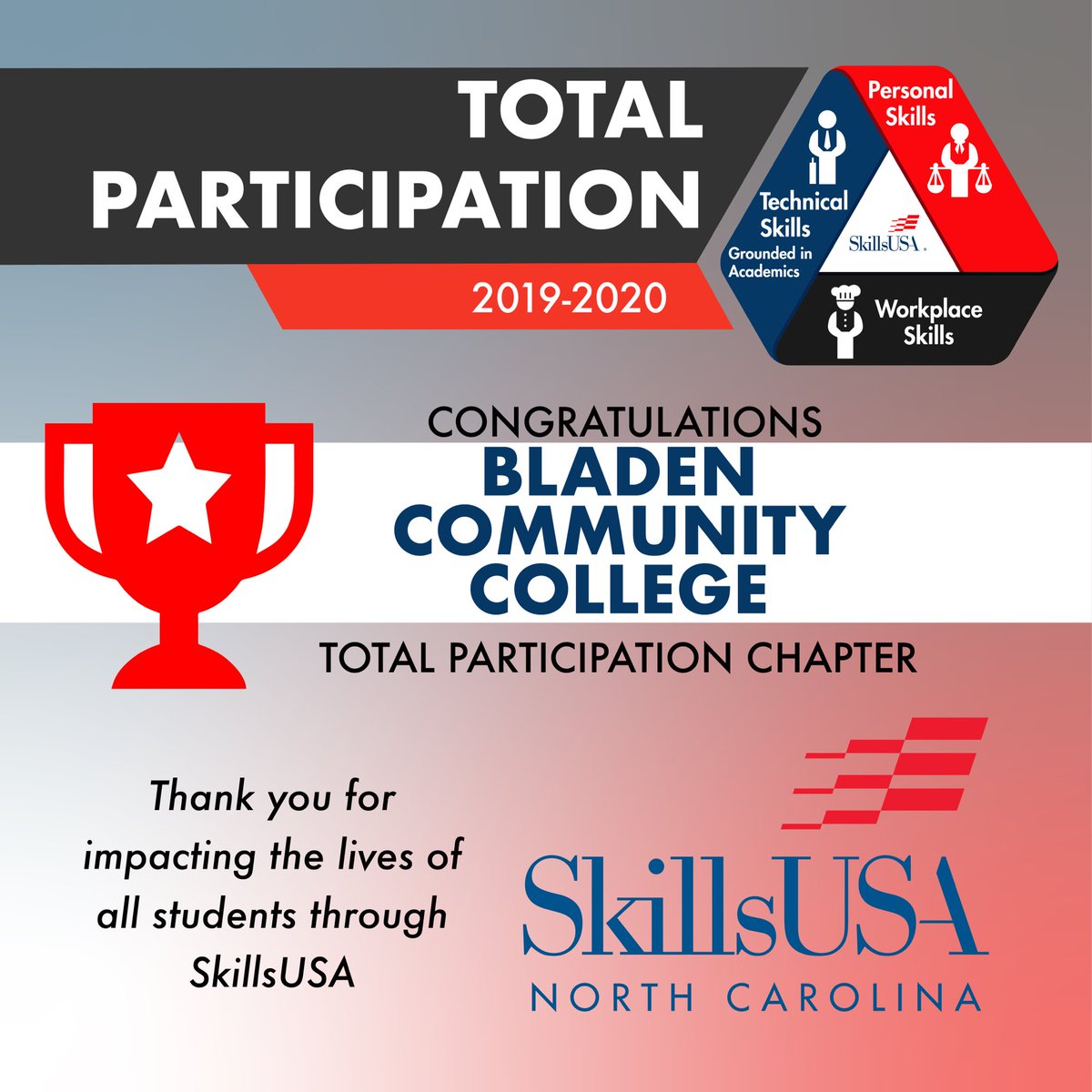 Our final set of recognitions goes out to our Total Participation Chapters! Congratulations and thank you all for your dedication to our organization!