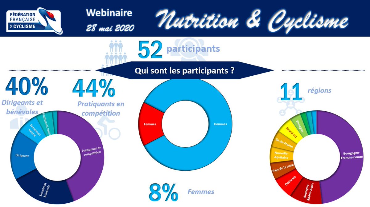 Emmanuel Brunet tweet media