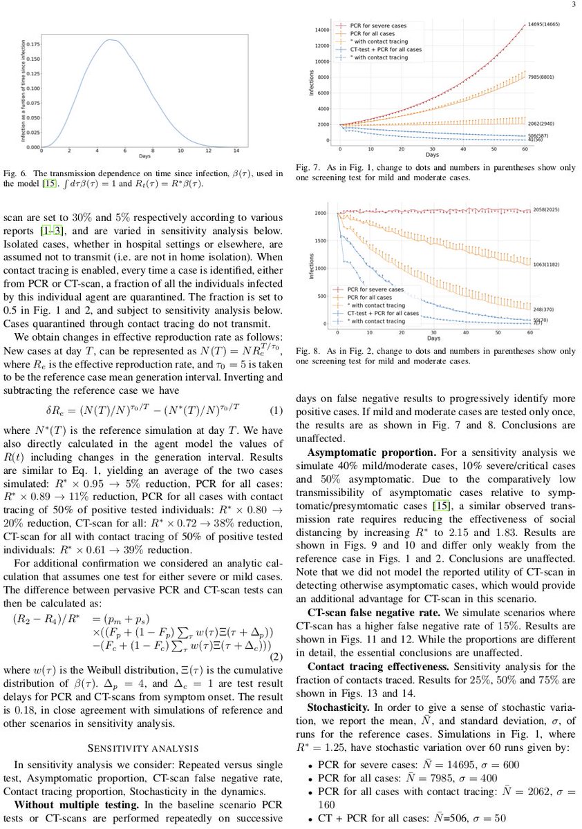 ROBUSTNESS: We did lots of sensitivity tests (see paper): Sensitivity analysis confirms results are robust (Figures 1 and 2 give the main message)8/9