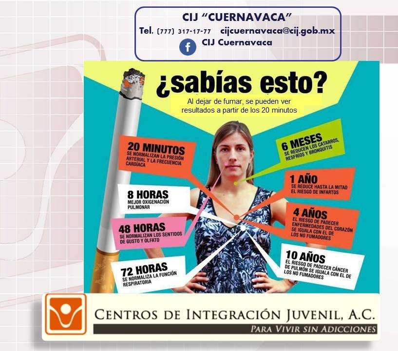#PrevencionTabaquismo #CijCuernavaca #PrevenirCOVID19 #PrevencionCIJ #TratamientoCIJ