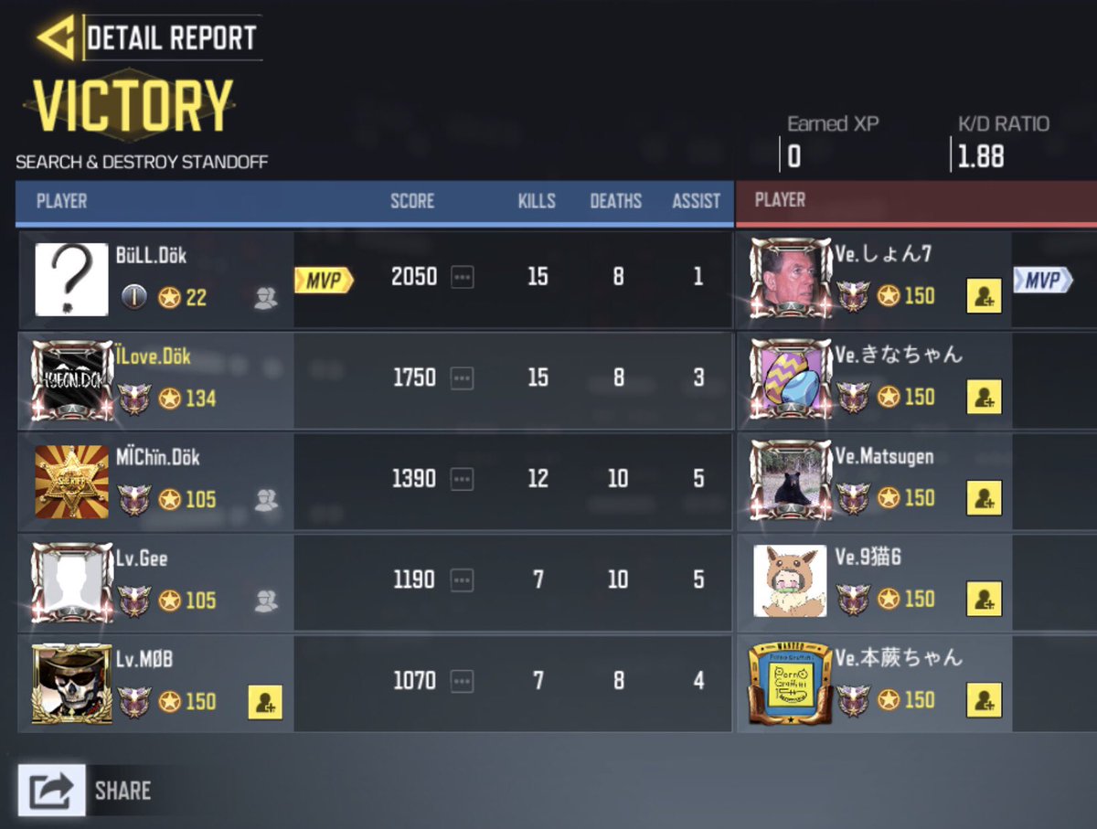 dokdo_kr's tweet image. 2020.05.28. GGL ルール スクリム 

dökdo.KR vs verify

2:1

勝利  

Firing range is out...
お疲れ様でした。

#CODm 
#codmスクリム