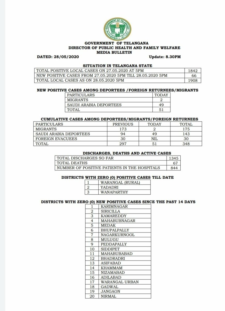 MadamshettySai's tweet image. Dear @KTRTRS sir, okasari e report chudandhi. Koncham simple ga data ne provide cheyamani chepadandhi pls sir.

E data ki vachey comments chudalemu sir 🙏🏼

Sir, central govt ki data ela Aina pampandhi Kani maku simple ga chalu 🙏🏼 #TelanganaFightsCorona