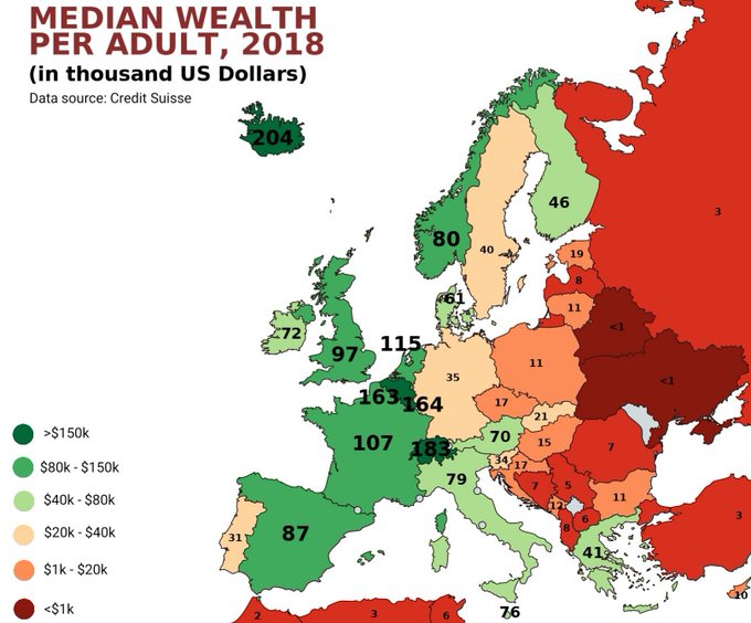 Während wir den #Lockdown diskutieren, arbeiten #Merkel und #Makron an riesigen Transfers nach Frankreich, Italien und Spanien.

Dort soll die #Rente mit 60 etc. gesichert werden. Hier haben wir noch Rente mit 67, bald vielleicht 70. Vergleichen Sie auch die Vermögen.