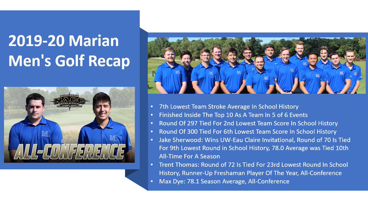We are so proud of what are guys accomplished this year! Even though are season was cut short, we wanted to share some of the accomplishments we did have!!