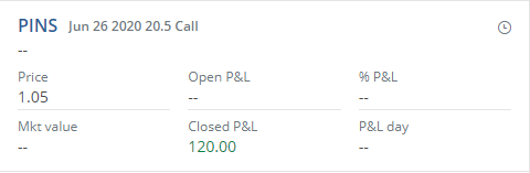 Success from Noor | Easy Trading