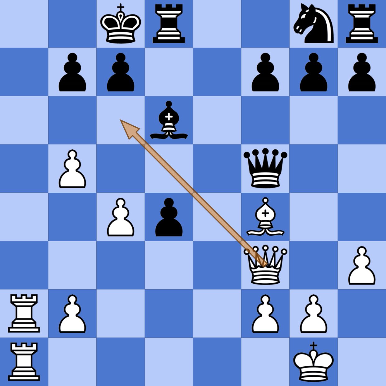 Greatest Chess Positional Play! Supi vs. Carlsen chess.com blitz 2020   Greatest Chess Positional Play! Supi vs. Carlsen chess.com blitz 2020 Holy  smokes that was an incredible play from the young Brazilian