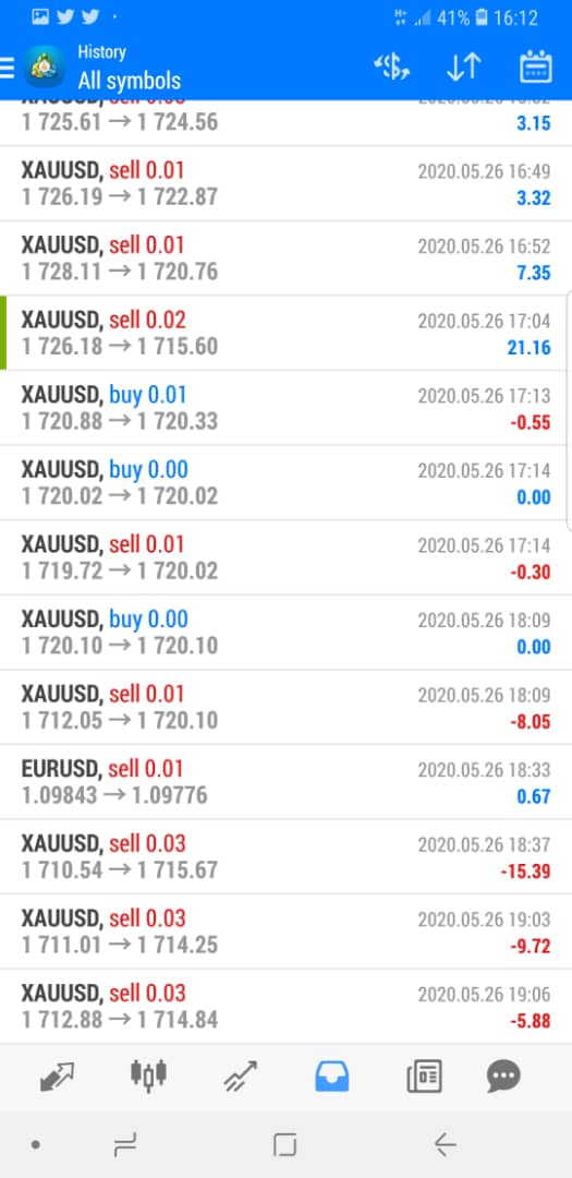 Join us on how to earn and trade to gain more profit