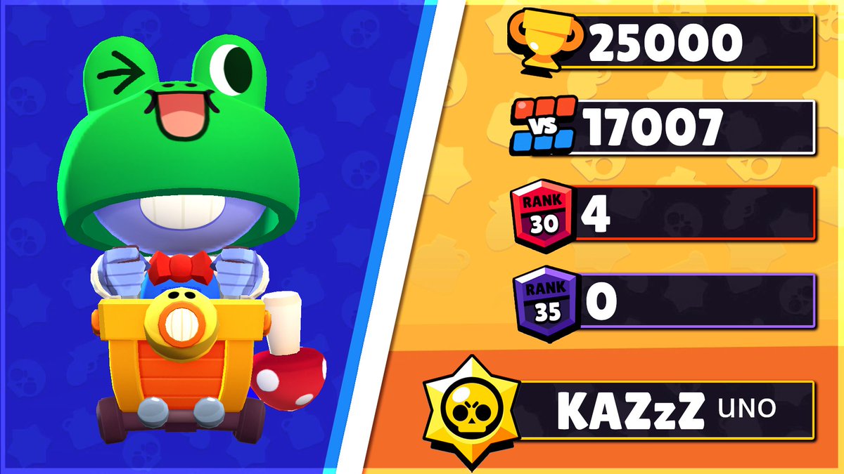 Uno_BS's tweet photo. Here's another UNO player! @BsKazzz (UNO Orion) his main brawler is Carl. Welcome aboard! https://t.co/WKzCkuZca4