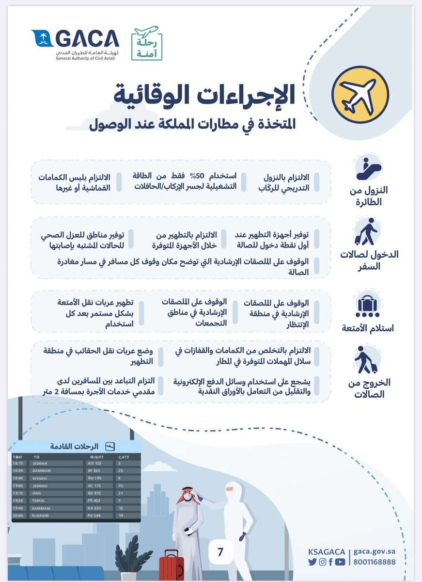 Saudi_System tweet picture