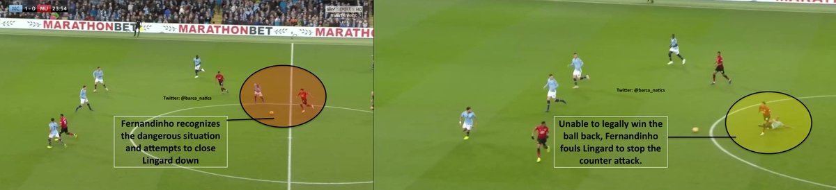 For e.g: - Fernandinho stops the counter-attack by fouling Lingard. Given that being beaten means surrendering a dangerous opportunity, he commits a "tactical" foul- Rodri allows Firmino to dribble past him and move into the vacated central area to continue the counter attack