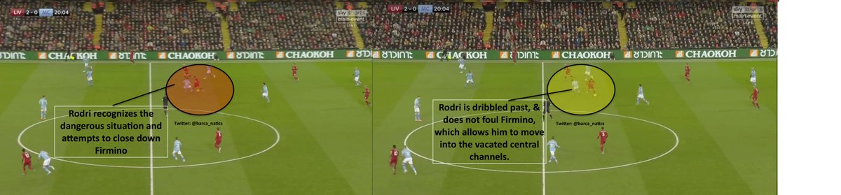 For e.g: - Fernandinho stops the counter-attack by fouling Lingard. Given that being beaten means surrendering a dangerous opportunity, he commits a "tactical" foul- Rodri allows Firmino to dribble past him and move into the vacated central area to continue the counter attack
