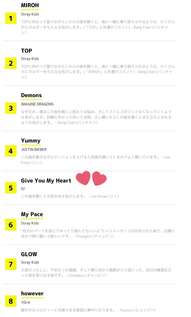 I got a new crumb! Lee Know (Minho) recommended IU’s “Give you my heart” as part of their MTV Japan playlist  #AloneTogether here’s the link!  http://www.mtvjapan.com/news/34aano/alonetogether-stray-kids