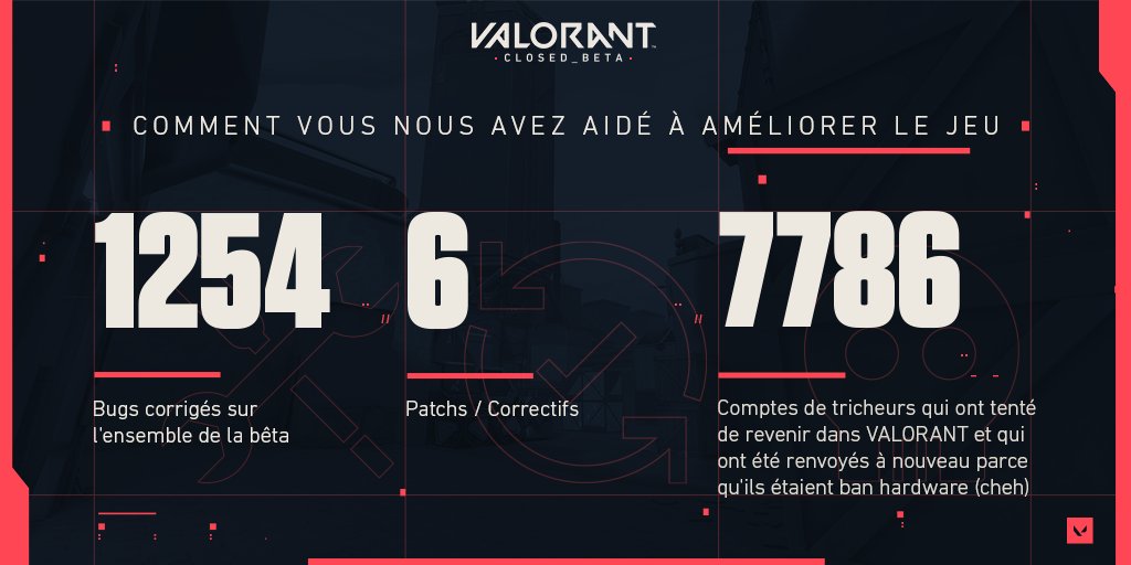 fnatic_TonyFPS's tweet photo. Regardez le dernier mot mdrrrr il était gratuit celui la haha https://t.co/RLQAFfBC1f