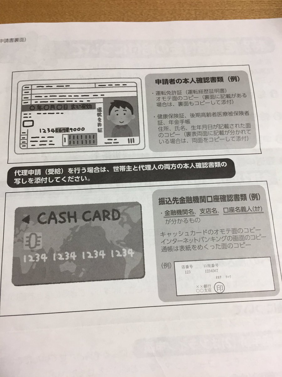 morinonekoyasha 申請書類 本人確認書類と 通帳表紙めくった店番号