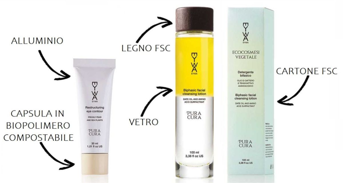 eNaturalStore's tweet image. Eywa Nature un Nuovo Brand 100% Naturale - eepurl.com/g5forn