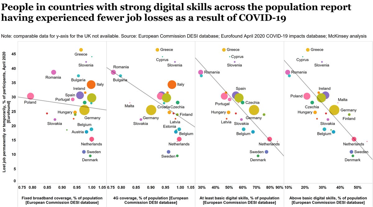 Tera Allas CBE | @teraallas.bsky.social tweet media