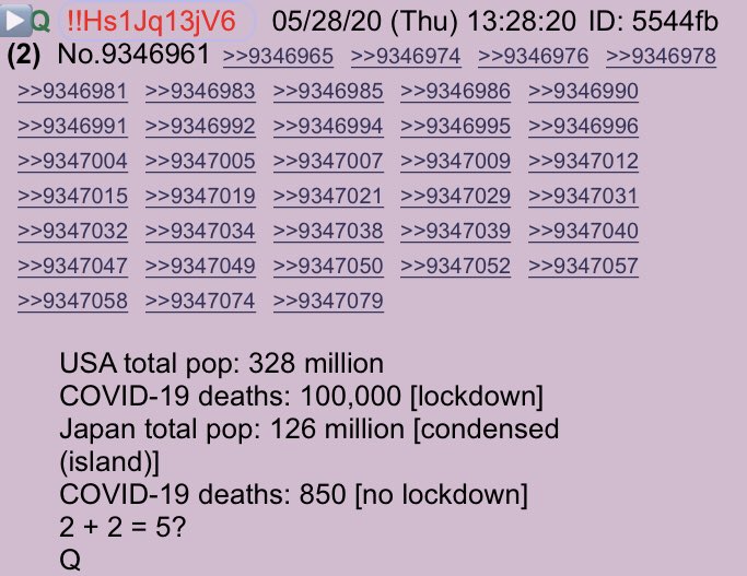 !!NEW Q - 4343!!13:28:20 EST USA total pop: 328 million COVID-19 deaths: 100,000 [lockdown]Japan total pop: 126 million [condensed (island)]COVID-19 deaths: 850 [no lockdown]2 + 2 = 5?Q #QAnon