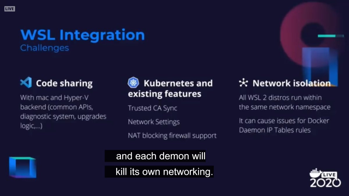 netns docker for mac netns docker for mac