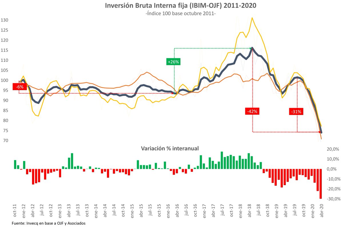 Esteban Domecq tweet media