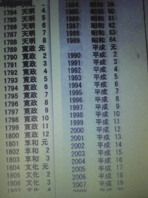 虚実歴史漢字論懐メロ Kyojitsurekishi 西暦 Pic Twitter の検索結果 Twilog